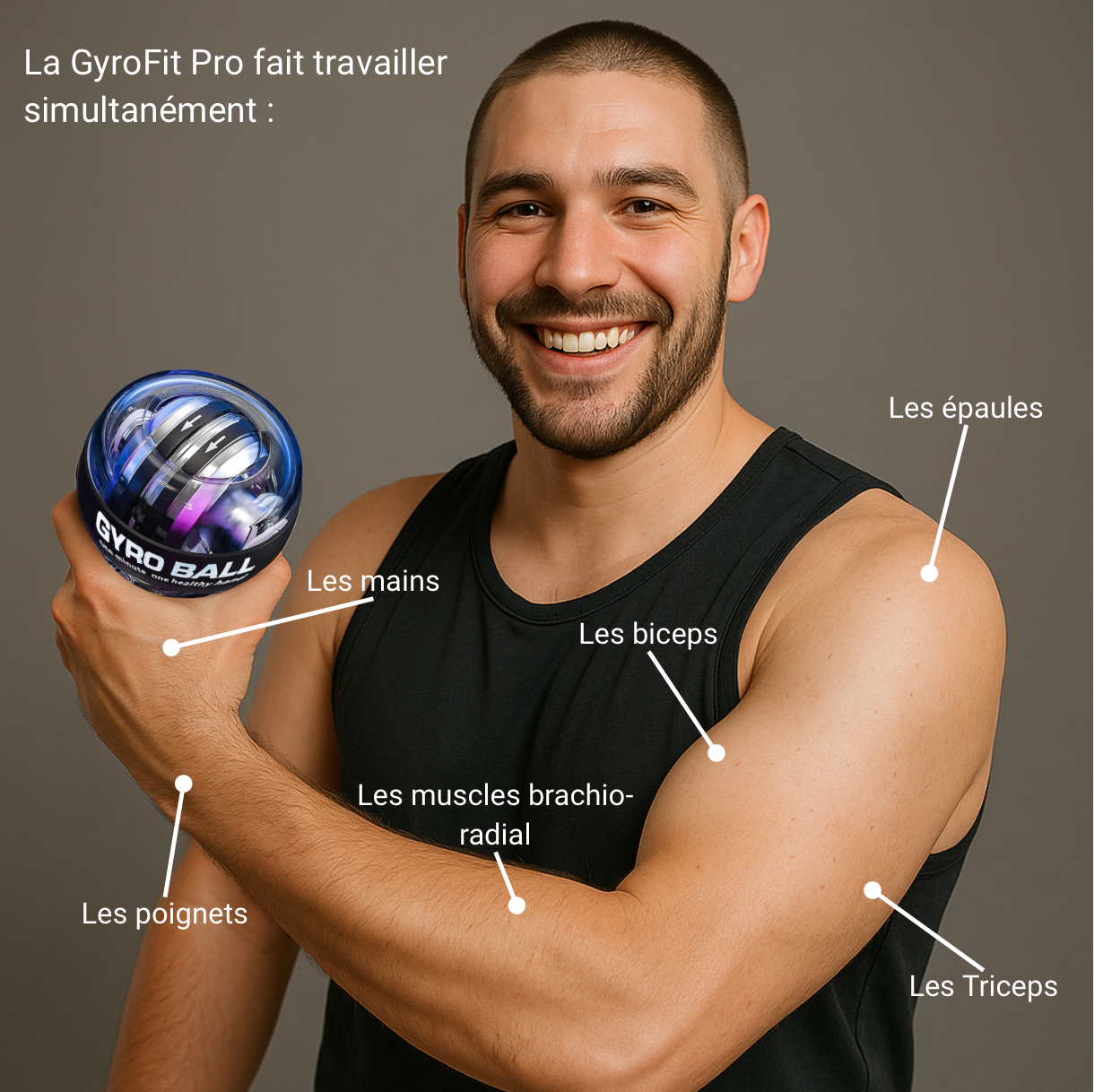 GyroFit Pro